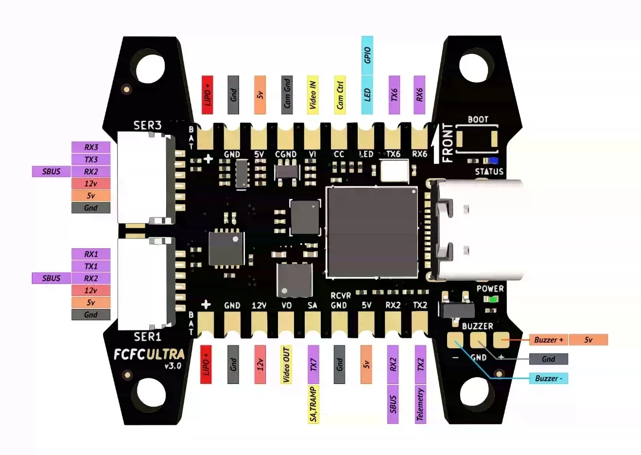 UniFlyKISS ULTRA V3 Flight Con - огляд і ціна Drone Racing Flight Controller